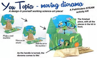 Thumbnail for Sabmatt stem YouTopia – Moving Diorama